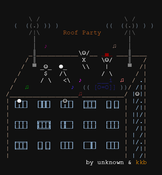 File:Colored kkb roof party.png