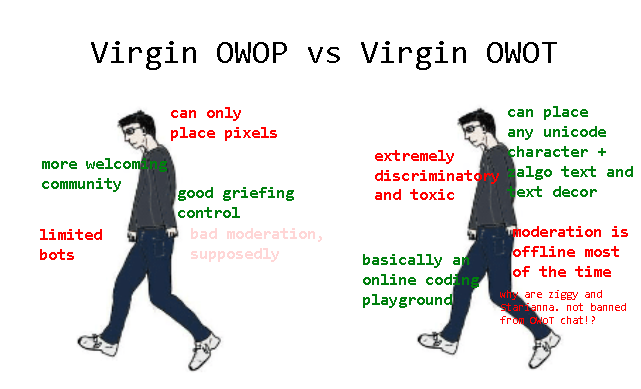 File:Virgin owop vs virgin owot.png