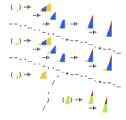 File:Slc tutorial 1.png