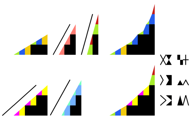 File:Slc slopes 2.png