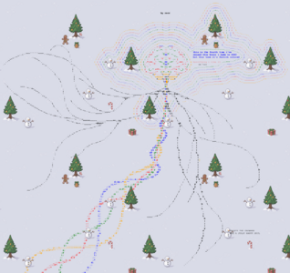 Cont. (December 23rd, 2025)