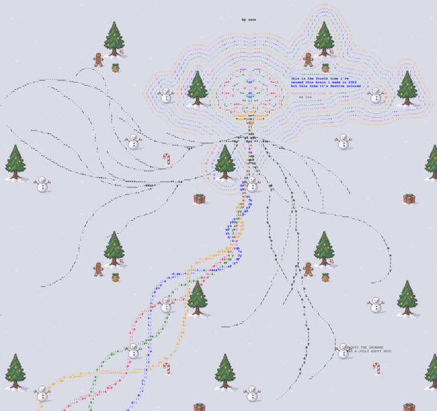 File:Rscr christmas eyes 3.png