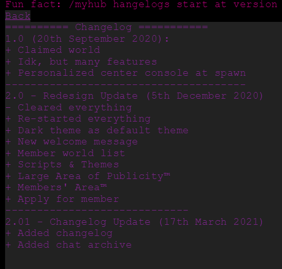 File:Andrei world history 3.png