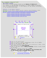 The OWOT Handbook's pages on the Center Console