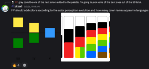 Color perception evolution.png