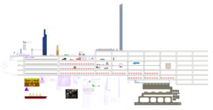 Speed of light city july 11 2025.png