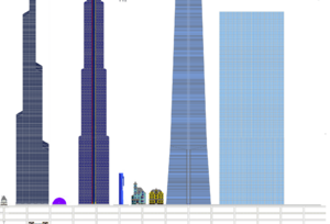 Speed of light city january 30 2026.png