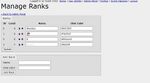 Rank manager