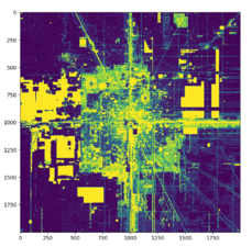 "First visualization"