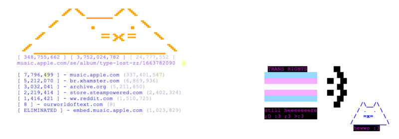 File:Pyramid cats november 11 2025 2.png