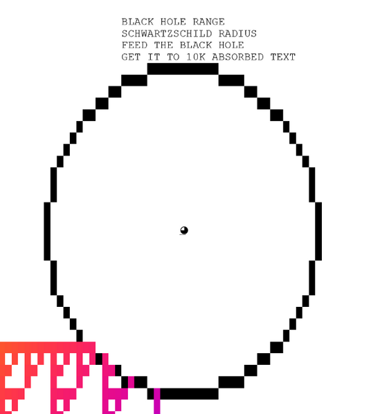 File:Schwartzchild radius.png