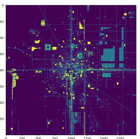 "Shading based on percentage of tile occupation gives a different picture"