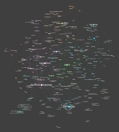 Map of the wiki on May 22nd, 2024