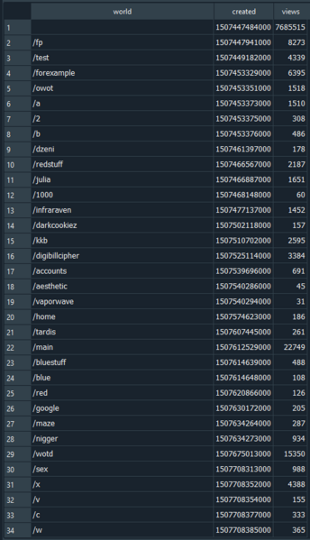 File:Kkostya crawler 2.png