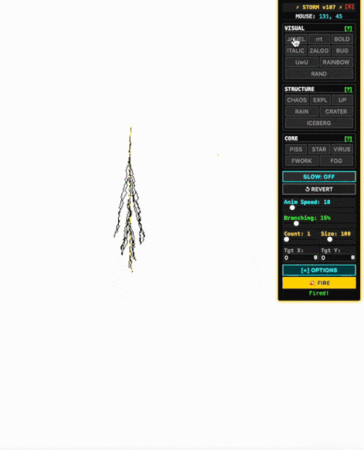 All effects activated(Sped up 3x)