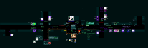 a zoomed out screenshot of the owot world slash dot dot dot network taken on october the eighteenth 2025