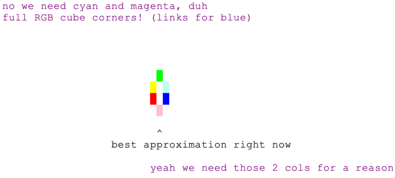 File:Need cyan and magenta.png