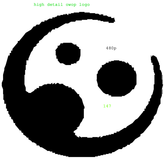 The OWOP logo replicated in OWOT using Symbols for Legacy Computing