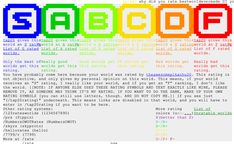 File:Tap20 rating.png