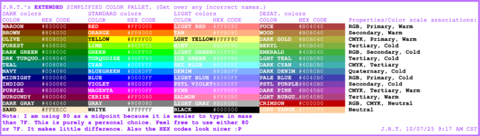 J.R.T.'s color palette(May 21st, 2025)