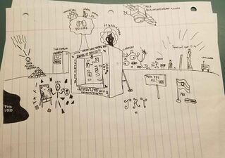 Various staples of Spawn, including: The Void, griefing, JRT himself, The Crawler, the Center Console, FP, The Carrion, anons, PKK and lime.owot's radio. The OWOT Discord is also represented, along with the art world /main. Rscr, a prolific screenshotter, is portrayed as a satellite.