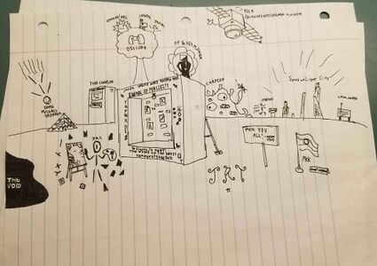 Various staples of Spawn, including: The Void, griefing, JRT himself, The Crawler, the Center Console, FP, The Carrion, anons, PKK and lime.owot's radio. The OWOT Discord is also represented, along with the art world /main. Rscr, a prolific screenshotter, is portrayed as a satellite.