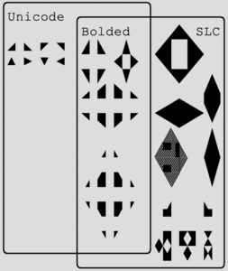 From /SLC-Handbook-Maybe