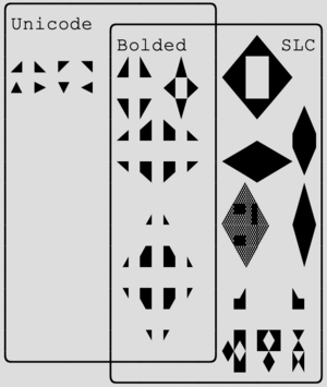 Slc handbook slc toolbox.png