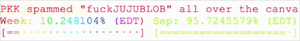 Pkk spammed fuck jujublob.gif
