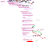 PKK talking with JRT at Spawn(August 25th, 2025)