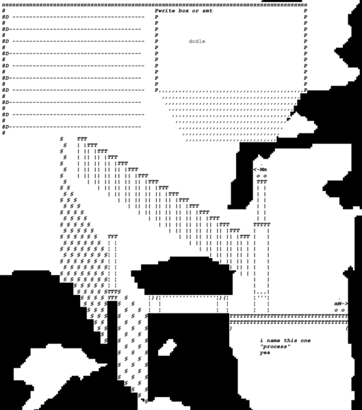 File:Schjessu process.png