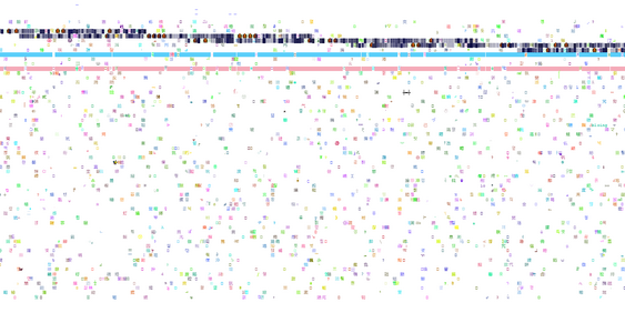 Dense Unicode cluster spam