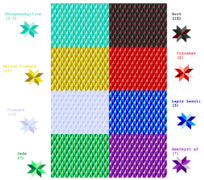 Inspired by characters from Land of the Lustrous