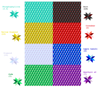 Inspired by characters from Land of the Lustrous