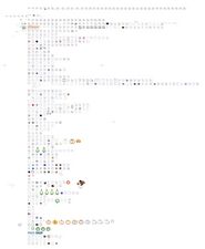 /center_console_history