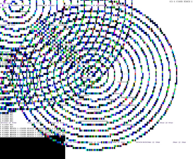 Miscellaneous script experimentation