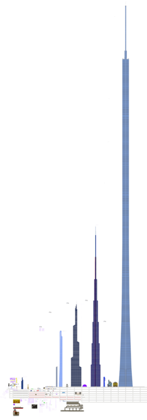 Speed of light city january 23 2026.png