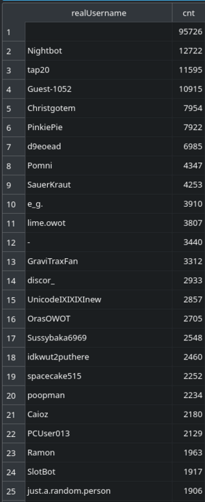 Frontpage addicts-min.png