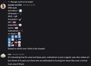 Bzuki ywot alignment chart.jpg