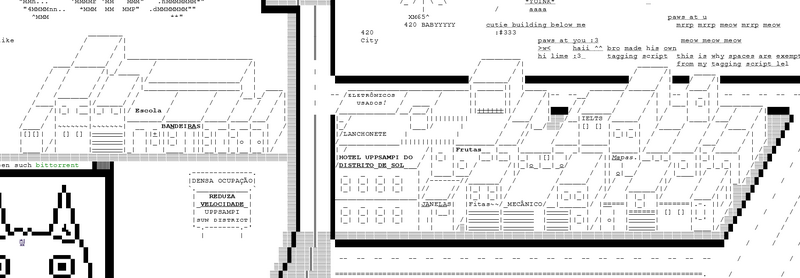 File:Distrito de Sol.png