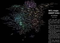 Map of OWOT worlds by Catha'vi and Lemuria(July 3rd, 2024)