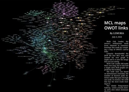Map of OWOT worlds by Catha'vi and Lemuria(July 3rd, 2024)